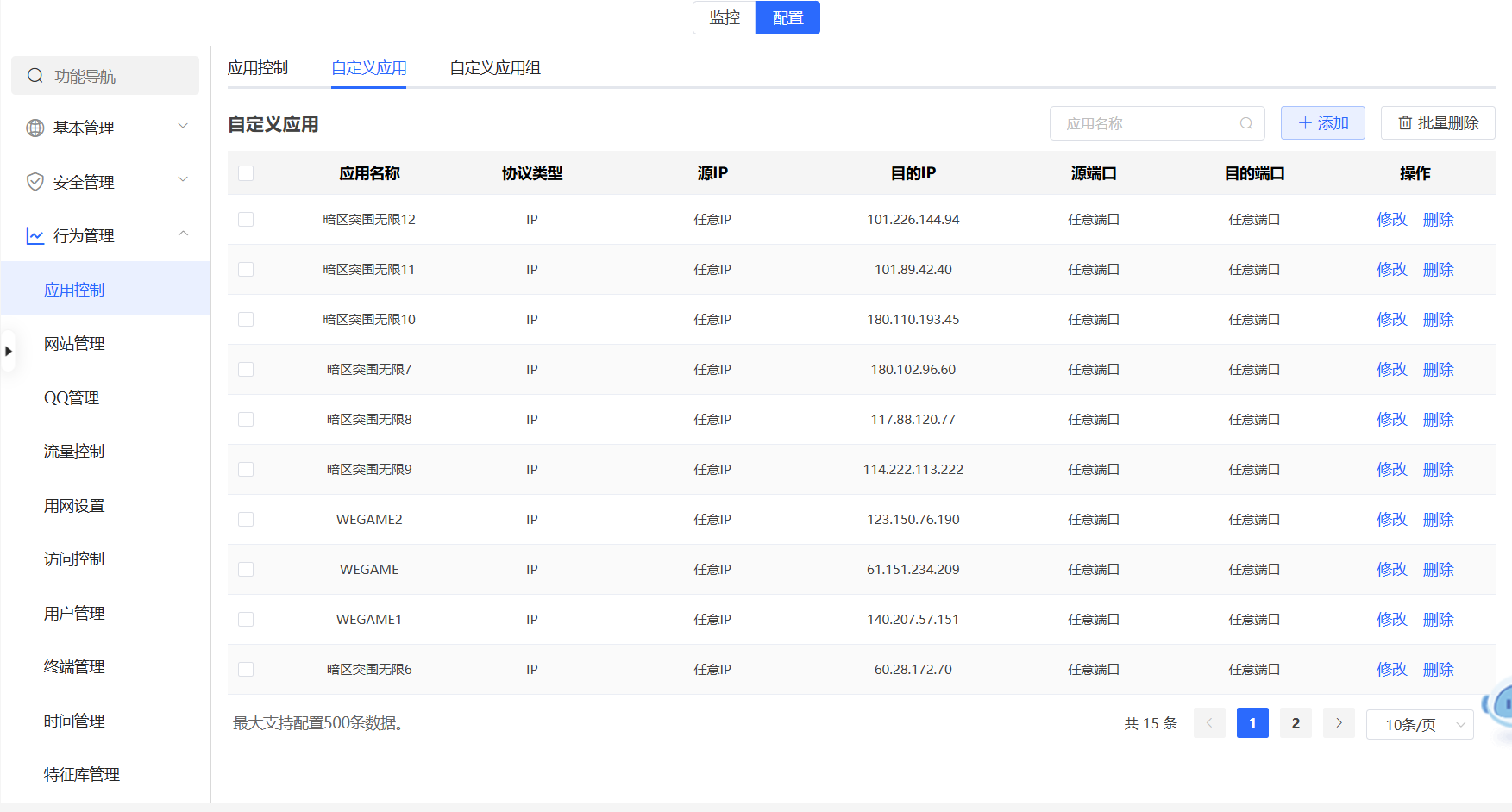 【记录】锐捷EG310XS-E (个人网络问题优化)